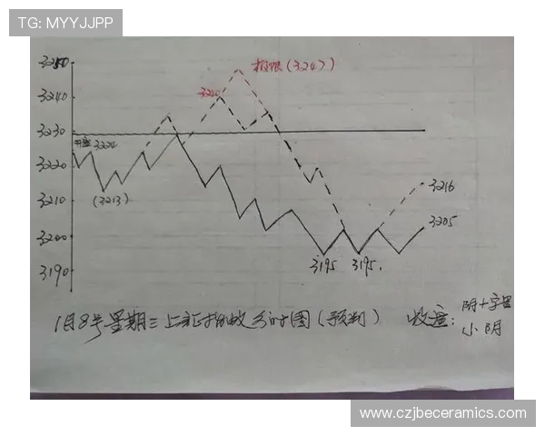 百家乐庄闲概率走势预测：掌握局势变化赢得更多胜利